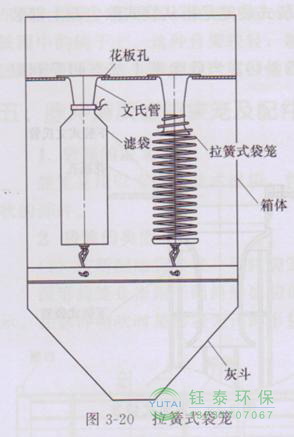 各種除塵骨架的生產(chǎn)標(biāo)準(zhǔn)、規(guī)格及成本